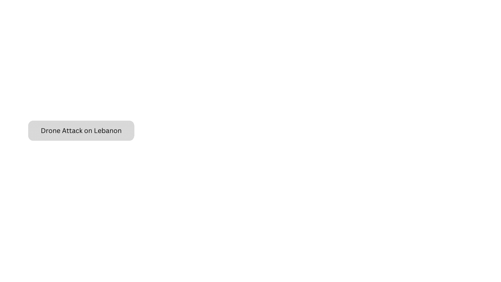 Simulations demo